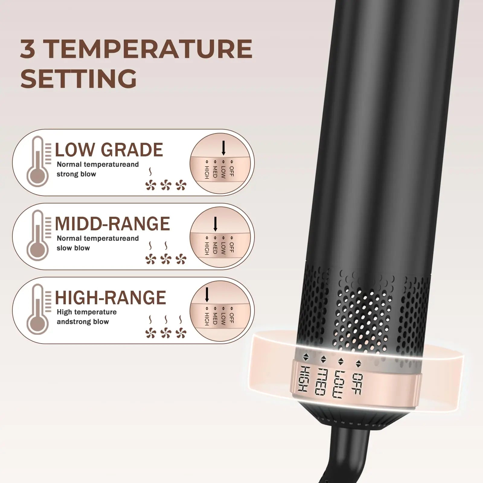 The NovaFlow™ Infinite Styler
