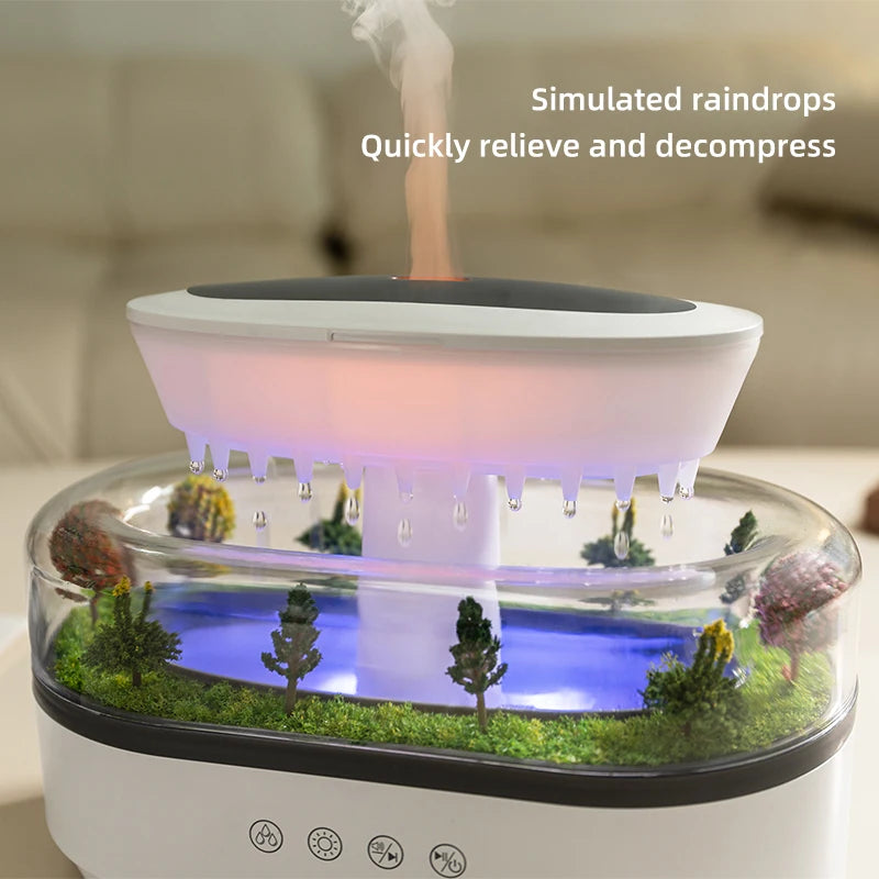 The NovaMist™ Rain Cloud Diffuser