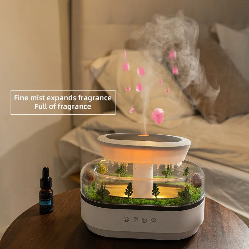 The NovaMist™ Rain Cloud Diffuser