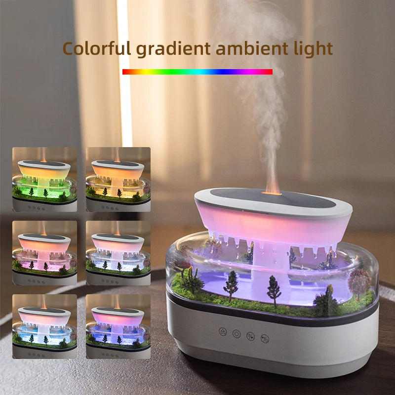 The NovaMist™ Rain Cloud Diffuser