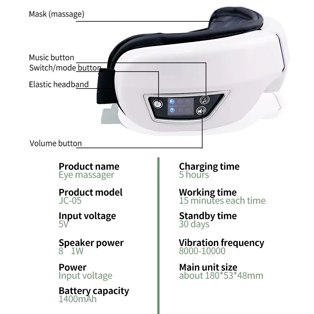 The ZenView™ Smart Eye Oasis