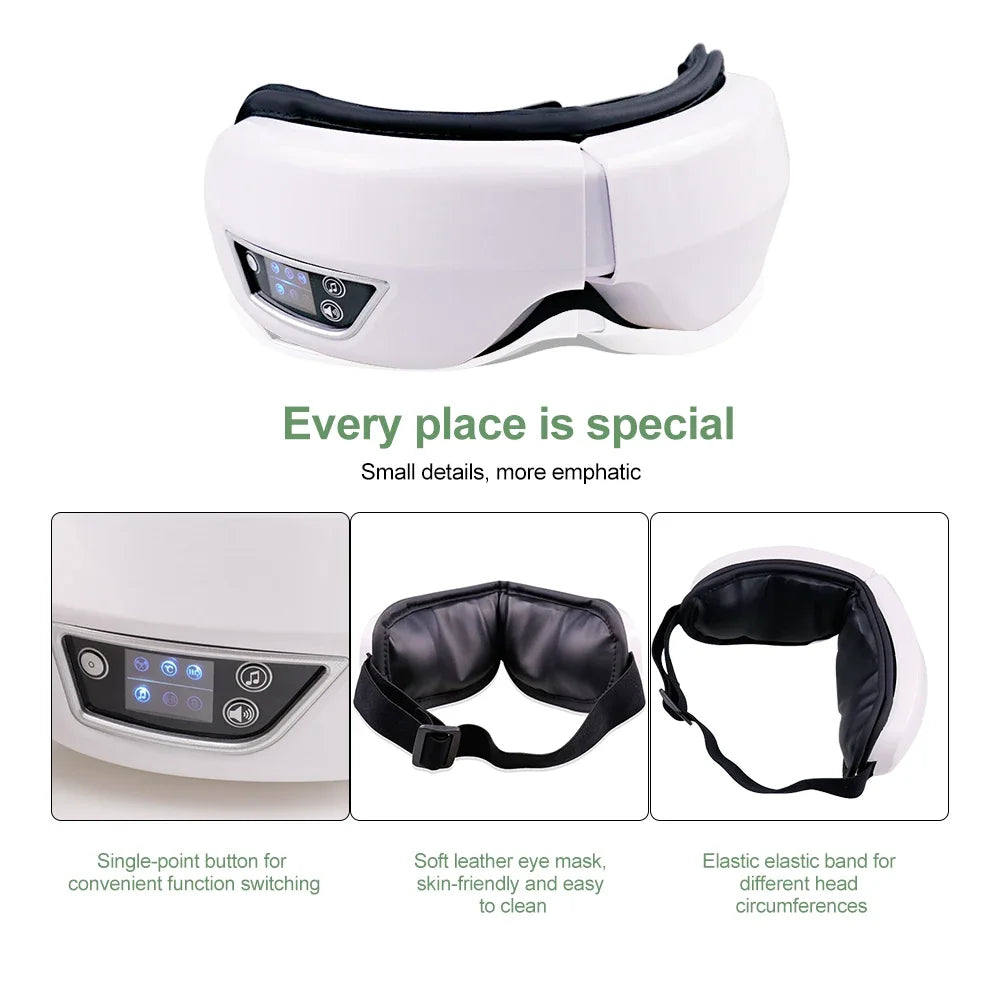The ZenView™ Smart Eye Oasis