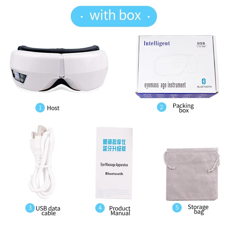 The ZenView™ Smart Eye Oasis